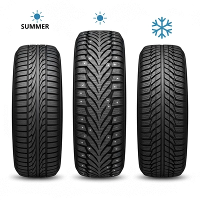 Illustration of different types of car tires: summer, winter, and all-season, clearly labeled